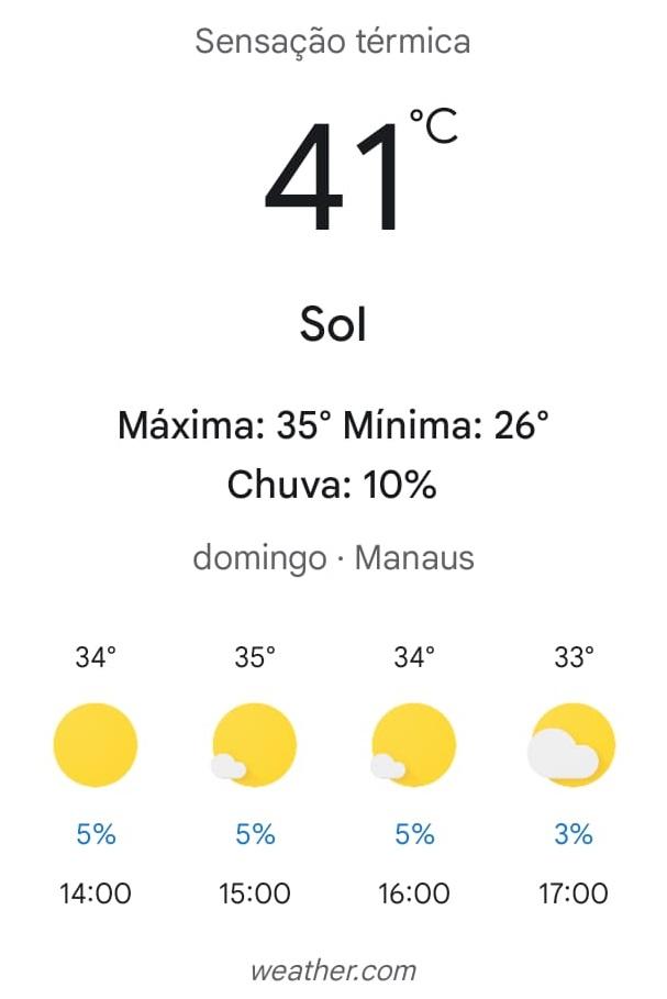 No último domingo, a sensação térmica registrada era de 41ºC (Foto: Reprodução)