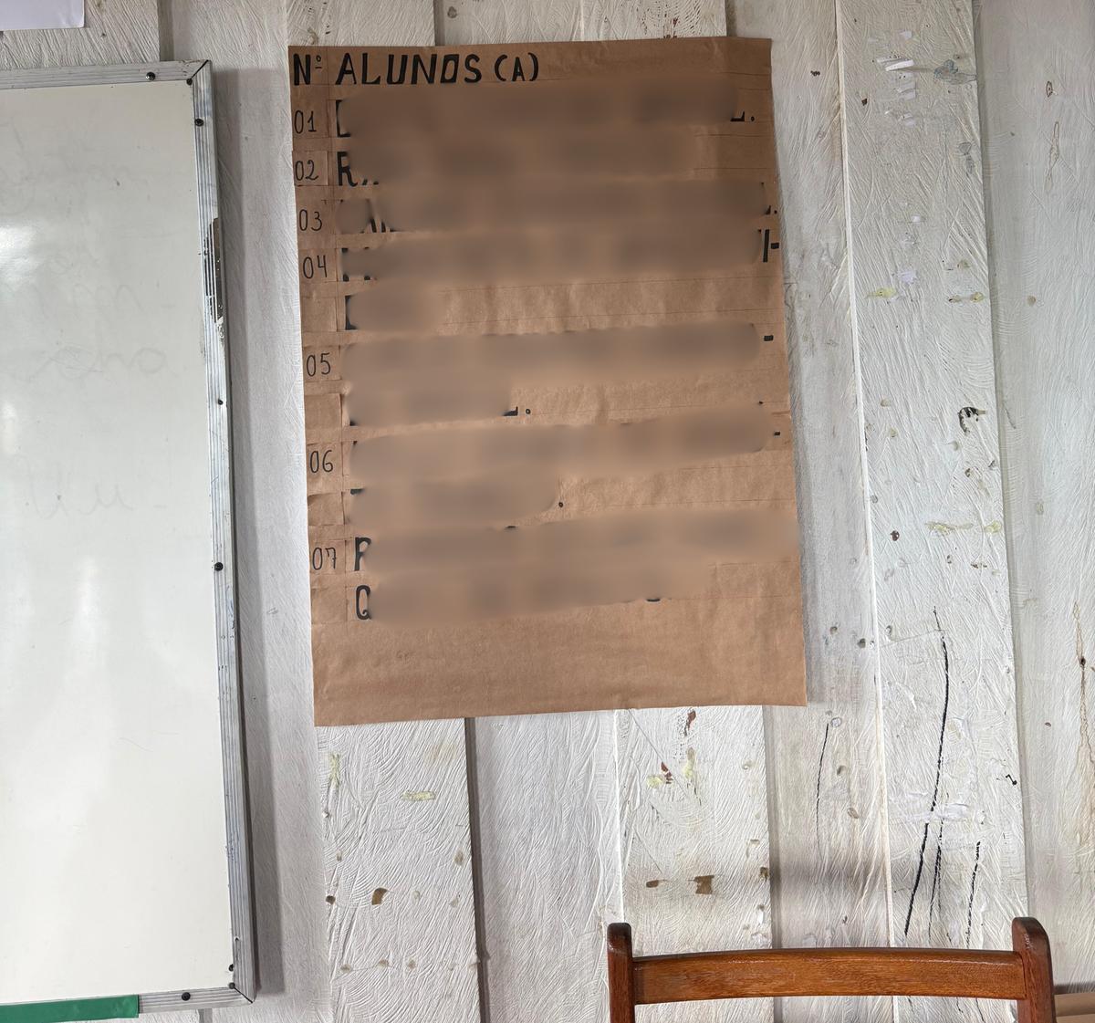Lista de chamada na escola municipal Veneza, em Nhamundá, no Amazonas. Foto: Divulgação