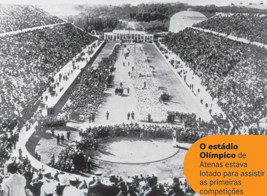 Almanaque Olímpico: Saiba como nasceu a era do esporte