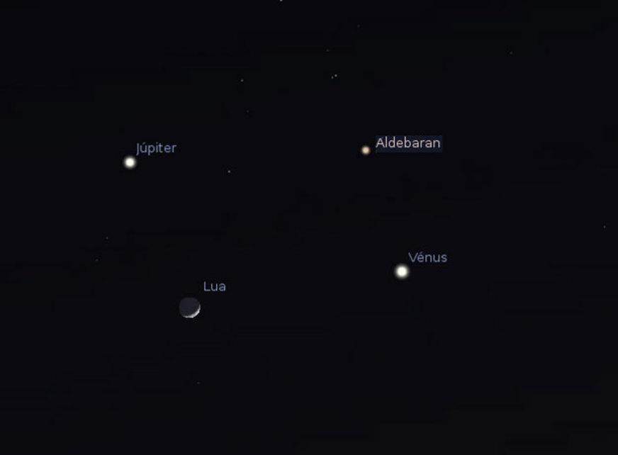 Planetas poderão ser vistos a olho nu, pela manhã