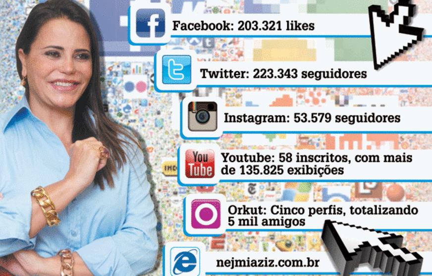 Primeira-dama é reconhecida nas redes sociais no Amazonas