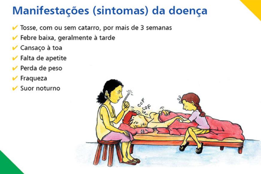 Produção nacional de remédio contra tuberculose depende de aval da Anvisa
