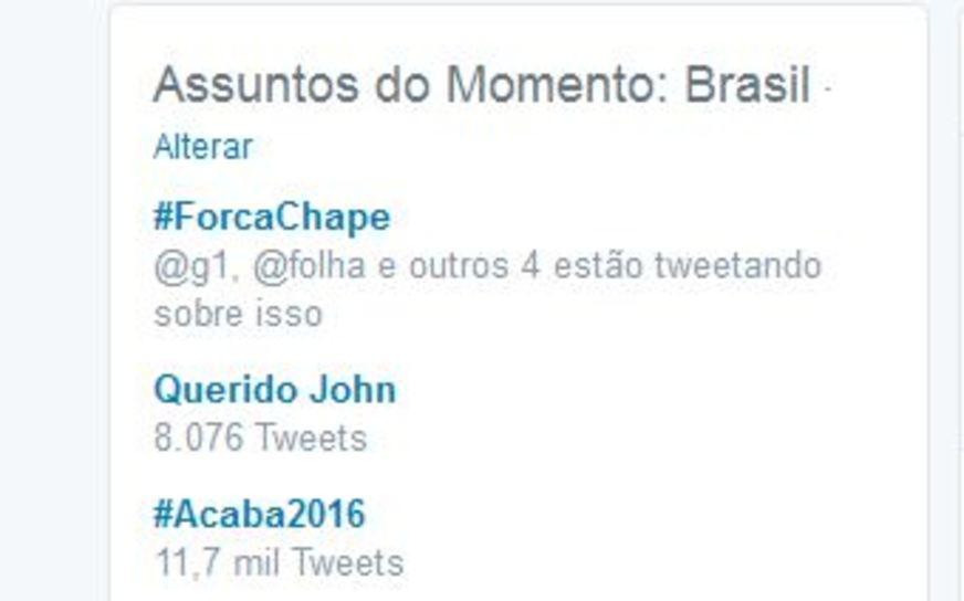#ForçaChape é a hashtag mais usada no Twitter no mundo