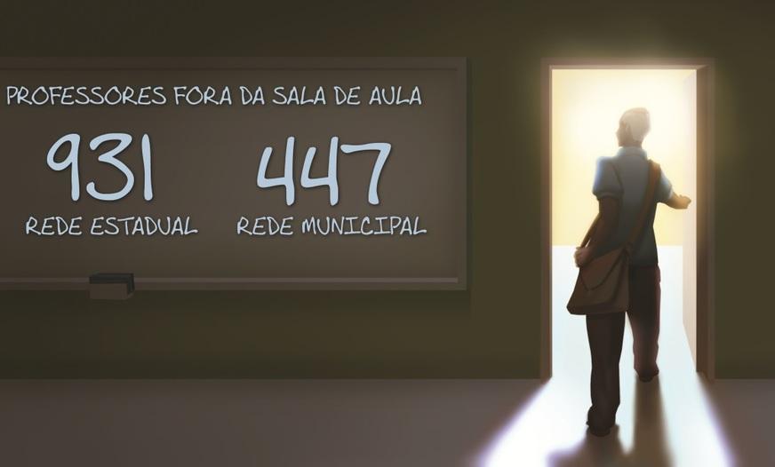 Afastados da sala de aula, professores falam sobre o processo de readaptação
