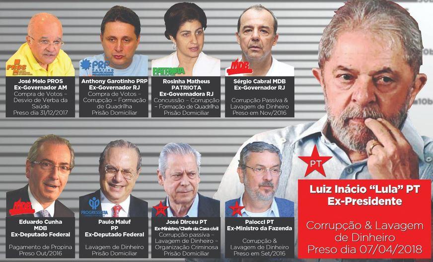 Condenação e prisão de autoridades vêm se tornando parte da realidade brasileira
