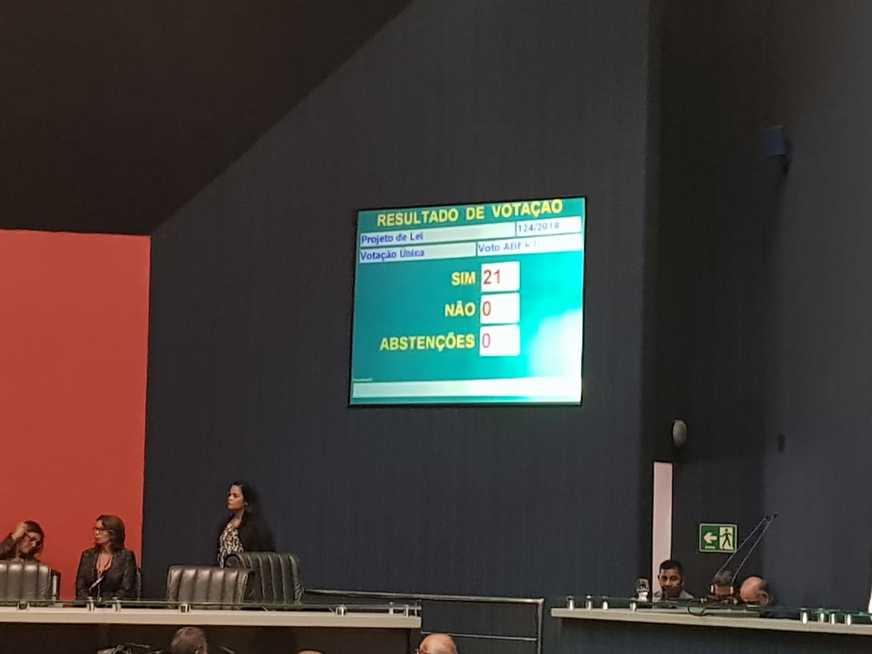 Assembleia do Amazonas  aprova reajuste parcelado de 24% a PMs e bombeiros