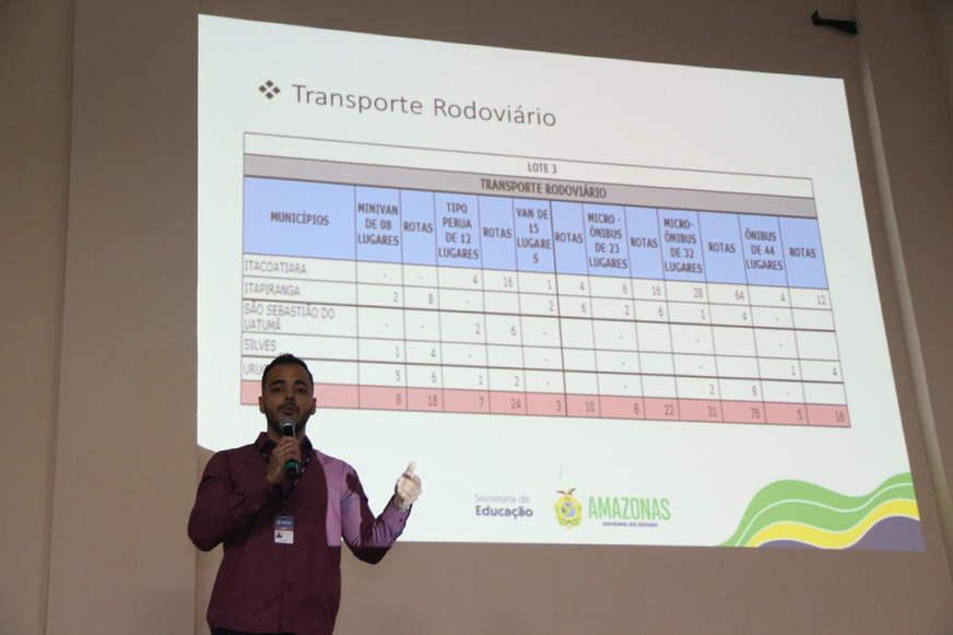 Transporte escolar será ampliado em 23 municípios do Amazonas