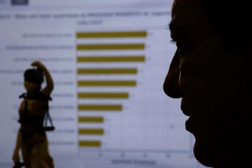 TJAM atinge todas as metas estipuladas pelo CNJ no ano de 2019