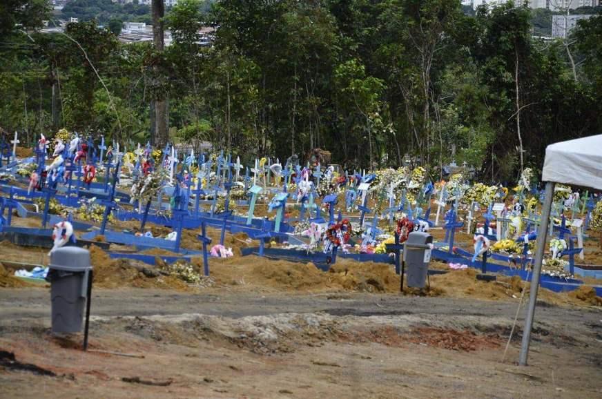 Amazonas passa de 4.800 casos de Covid-19 e chega a 380 mortes