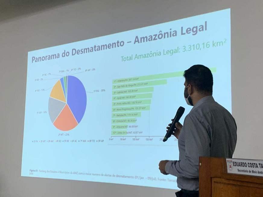 Sema apresenta ao Exército perspectivas para o combate ao desmatamento