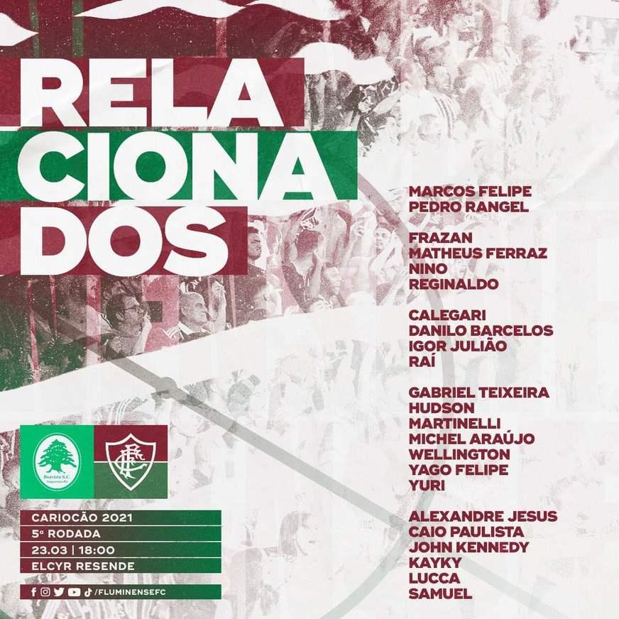Reservas do Fluminense terão última chance na temporada 2021