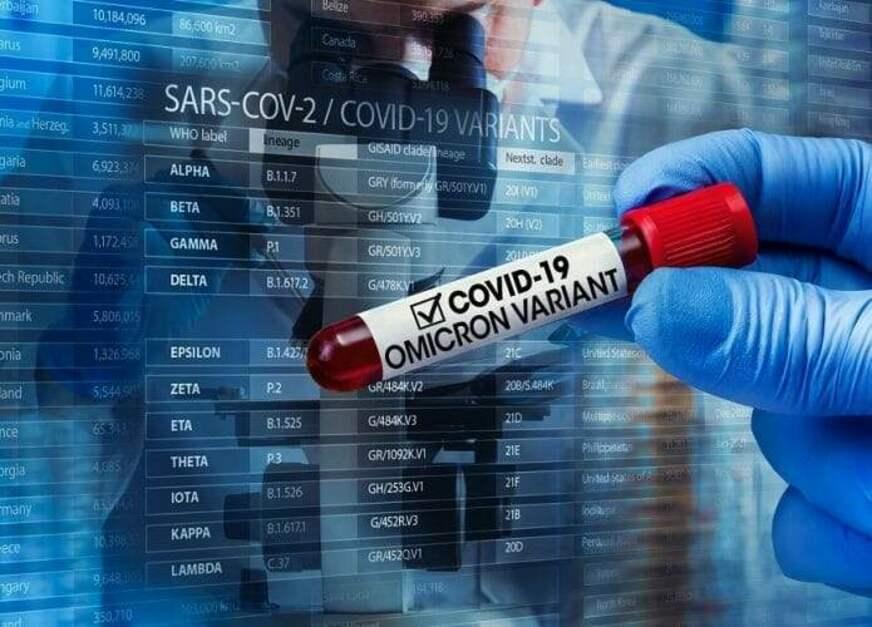 Brasil registra terceiro caso da variante Ômicron