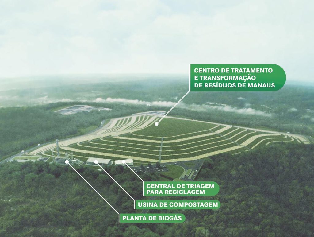 A solução segura e sustentável para Manaus