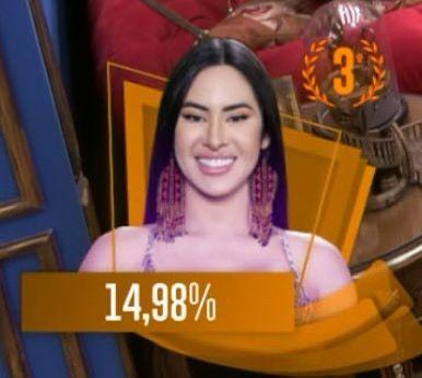 Isabelle Nogueira é a terceira colocada do BBB 24