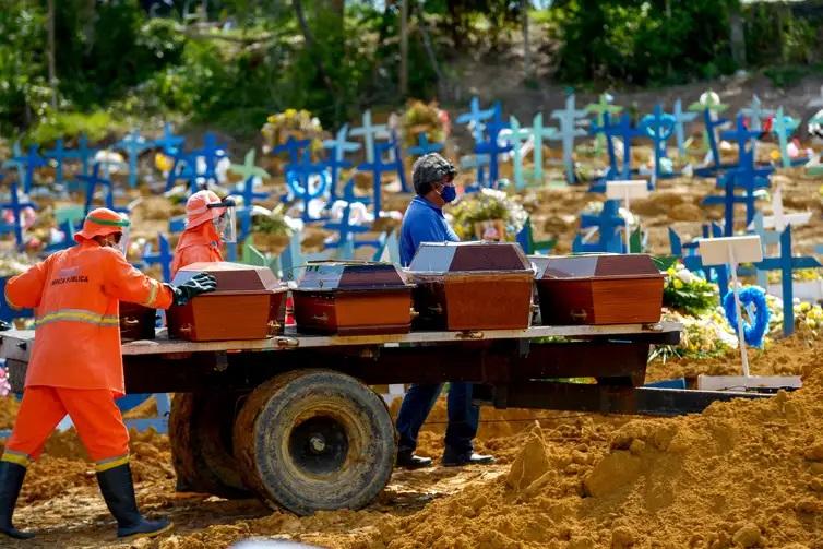 Acervo denuncia política de morte na pandemia e pode embasar reparação