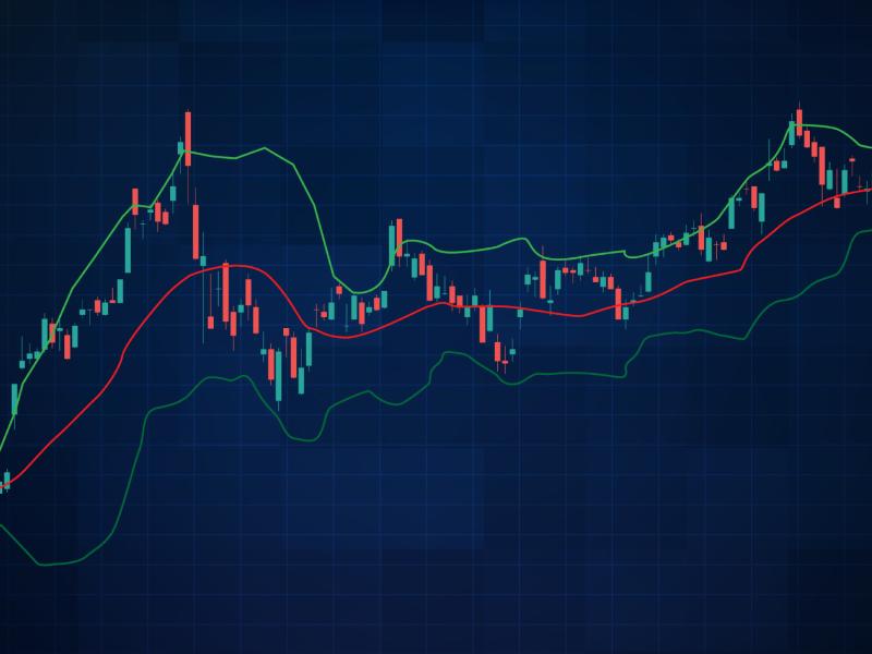 Perda no trading: quanto é preciso ganhar para recuperar?